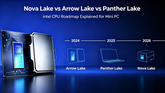 Intel Nova Lake vs Arrow Lake vs Panther Lake: Conviene acquistare un Mini PC ora o aspettare?