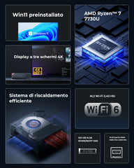 ACEMAGIC AM06 Pro AMD Ryzen 7 7730U Mini PC