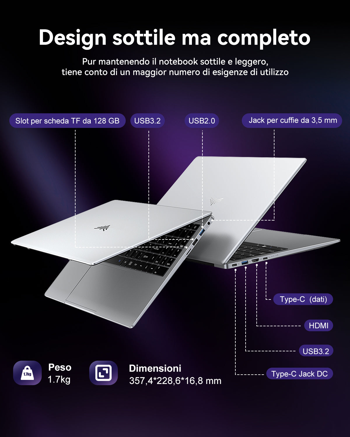 ACEMAGIC AX15 Intel N97 Laptop con Display da 15,6