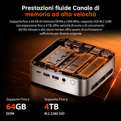 ACEMAGIC K1 AMD Ryzen 3 3300U/4300U Mini PC