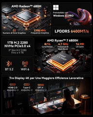 ACEMAGIC M1 Intel i9-11900H/AMD Ryzen 7 6800H Mini PC