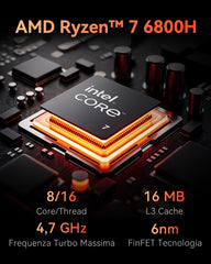 ACEMAGIC M1 Intel i9-11900H/AMD Ryzen 7 6800H Mini PC