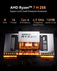ACEMAGIC W1 AMD Ryzen 7 8745HS/H255 Mini PC