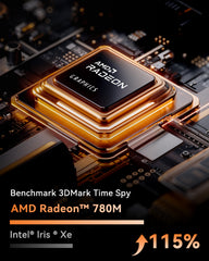 ACEMAGIC W1 AMD Ryzen 7 H255 Mini PC