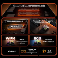 ACEMAGIC AM18 AMD Ryzen 7 8845HS Mini PC