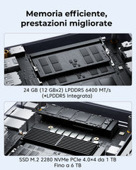 ACEMAGIC F5A AMD Ryzen™ 9 270 Mini PC