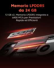 ACEMAGIC S16 AMD Ryzen™ 7 H255 Laptop