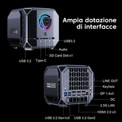 ACEMAGIC M1A PRO Intel® Core™ i9-13900HK Con RTX5060 Mini PC