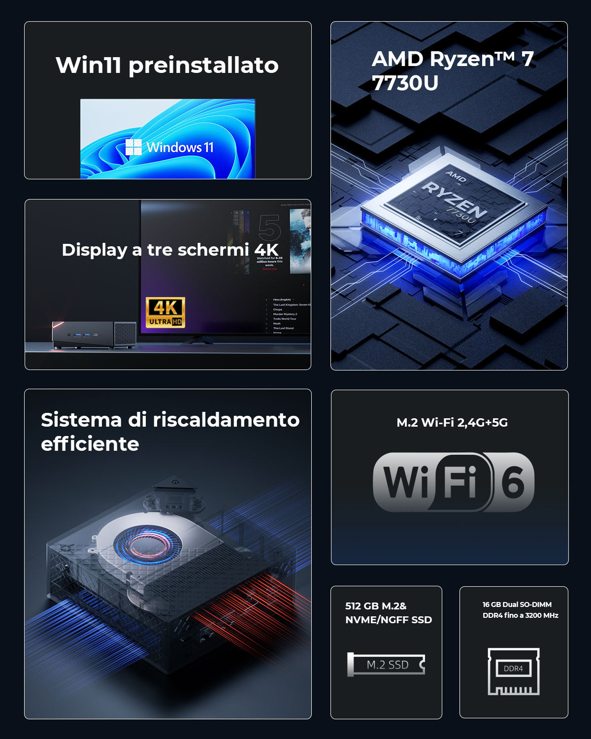 ACEMAGIC AM06 Pro AMD Ryzen 7 7730U Mini PC