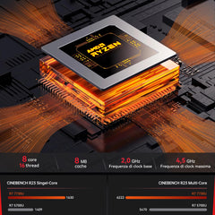 ACEMAGIC AM06 Pro AMD Ryzen 7 7730U Mini PC