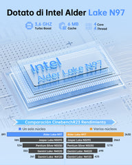 ACEMAGIC ‎AX17 Intel Alder Lake N95 17,3" Laptop