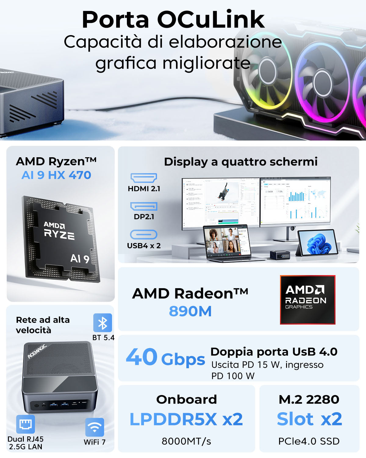 ACEMAGIC F5A AMD Ryzen AI 9 HX 470 Mini PC