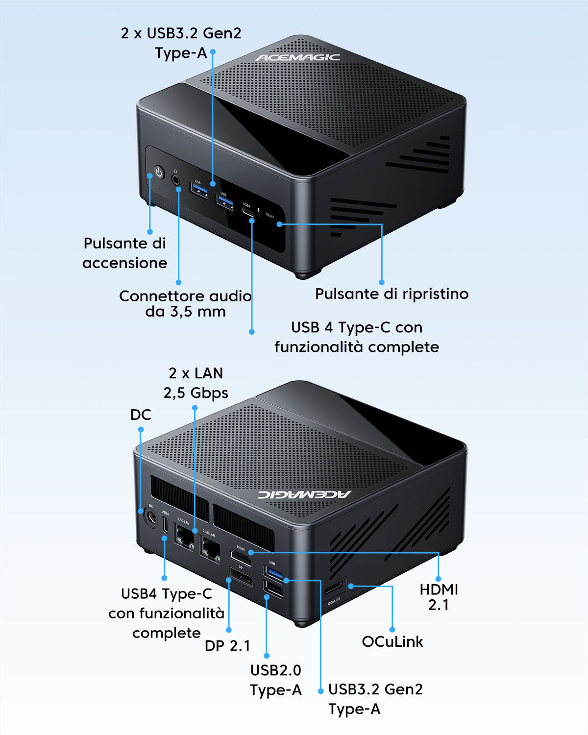 ACEMAGIC F5A AMD Ryzen AI 9 HX 470 Mini PC