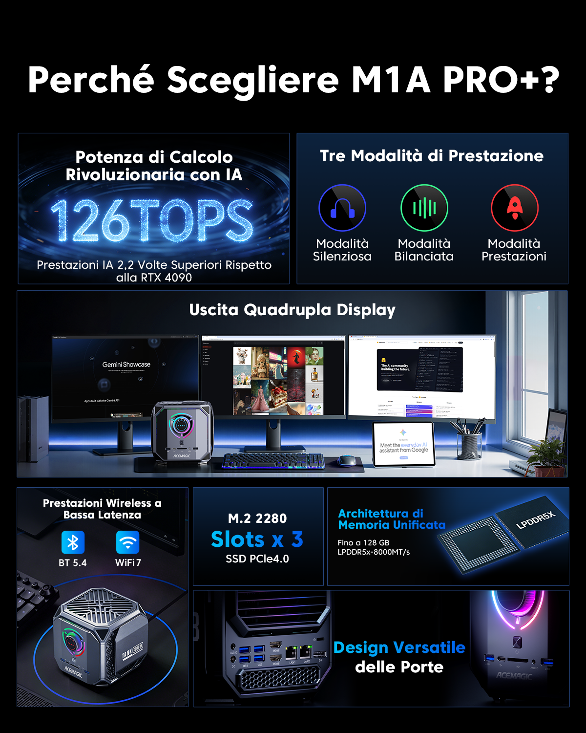 ACEMAGIC M1A PRO+ AMD Ryzen AI MAX + 395 Mini PC