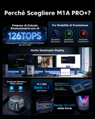 ACEMAGIC M1A PRO+ AMD Ryzen AI MAX + 395 Mini PC
