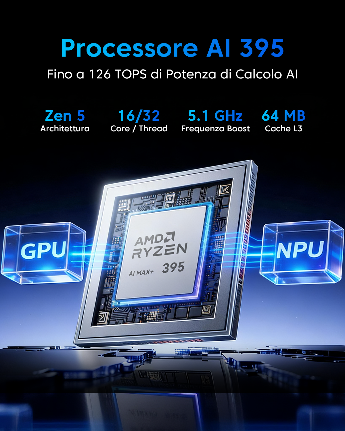ACEMAGIC M1A PRO+ AMD Ryzen AI MAX + 395 Mini PC