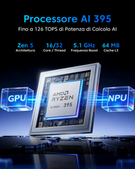 ACEMAGIC M1A PRO+ AMD Ryzen AI MAX + 395 Mini PC