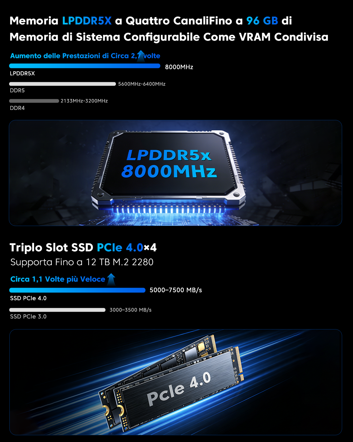ACEMAGIC M1A PRO+ AMD Ryzen AI MAX + 395 Mini PC