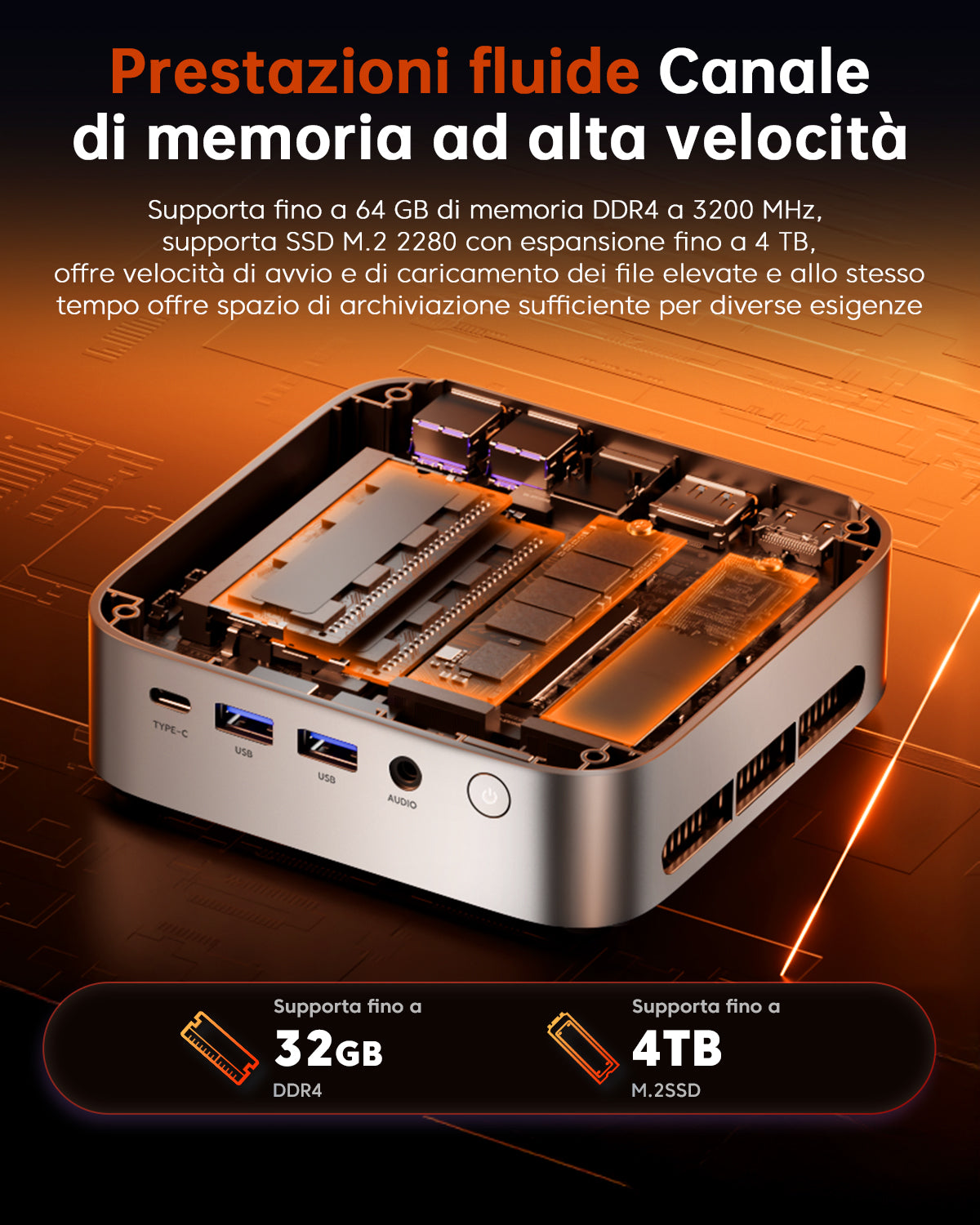 ACEMAGIC K1 Intel Core i5-12600H Mini PC