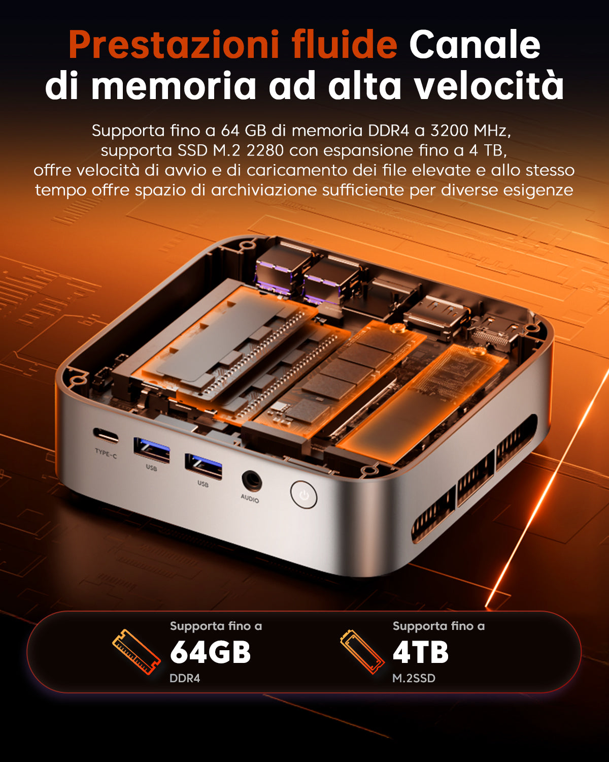 ACEMAGIC K1 Intel® Core™ i5-12600H / AMD Ryzen™ 7 5825U/7730U Mini PC