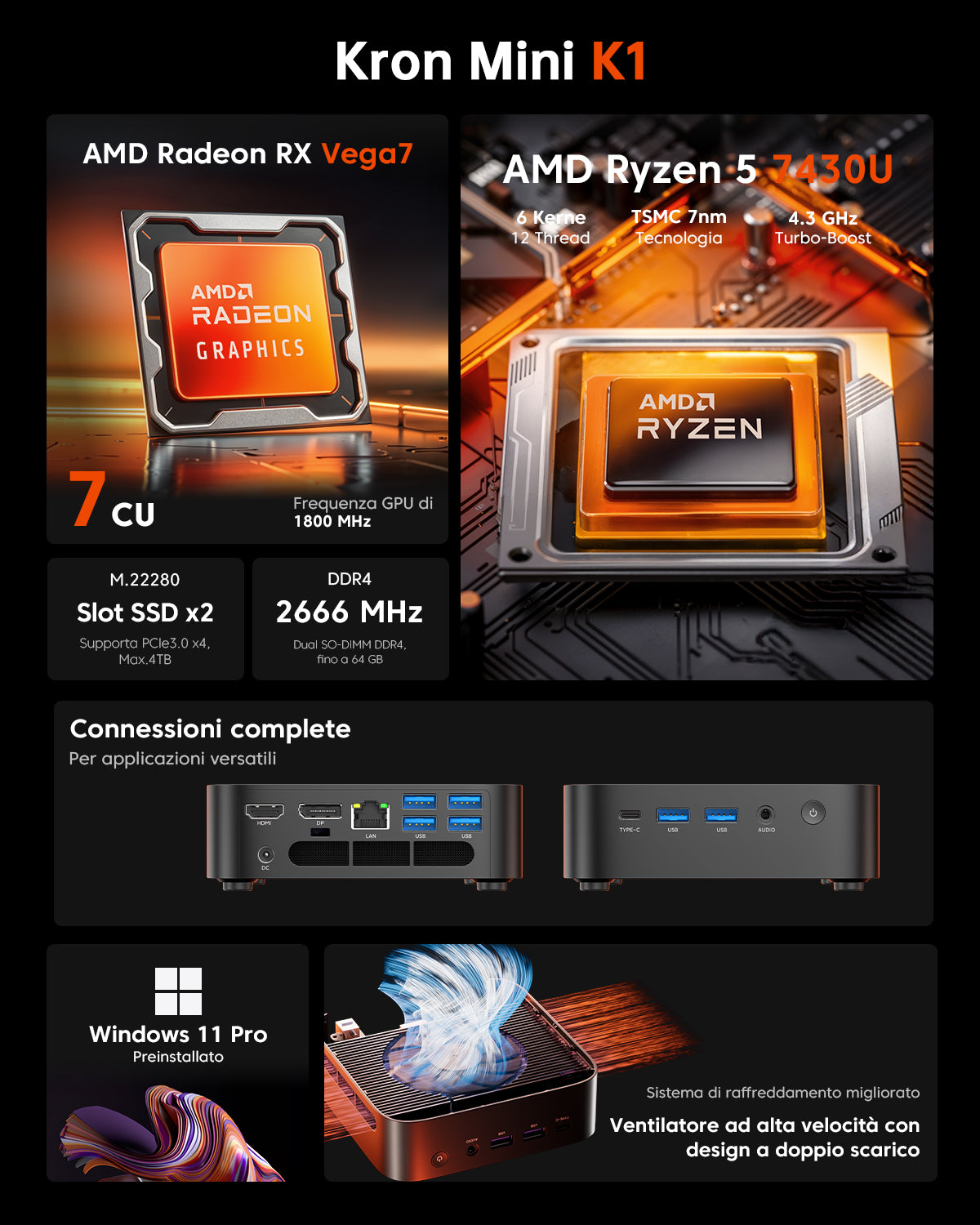 ACEMAGIC K1 AMD Ryzen 5 7430U/Ryzen 3 3300U Mini PC