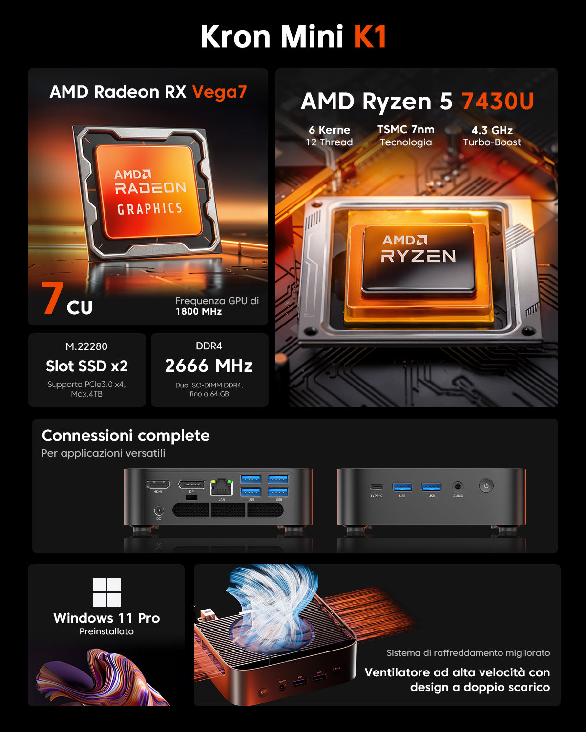 ACEMAGIC K1 AMD Ryzen 5 7430U/Ryzen 3 3300U Mini PC