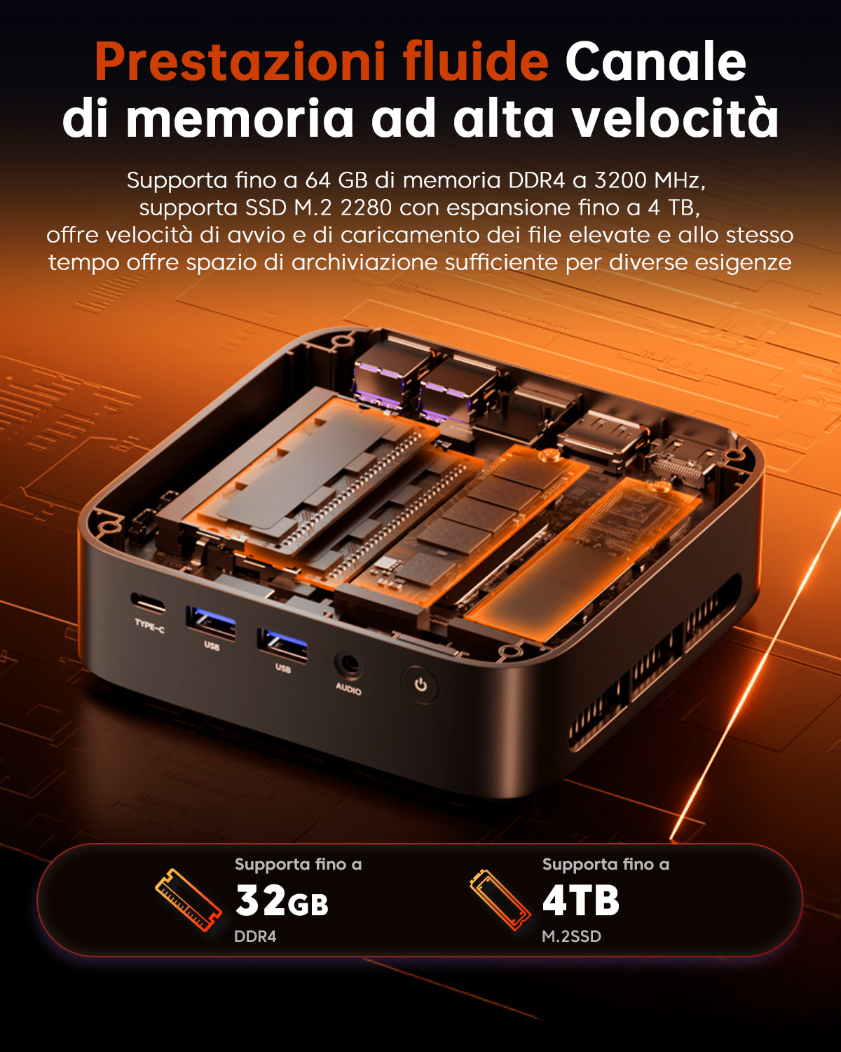 ACEMAGIC K1 AMD Ryzen 5 7430U/Ryzen 3 3300U Mini PC