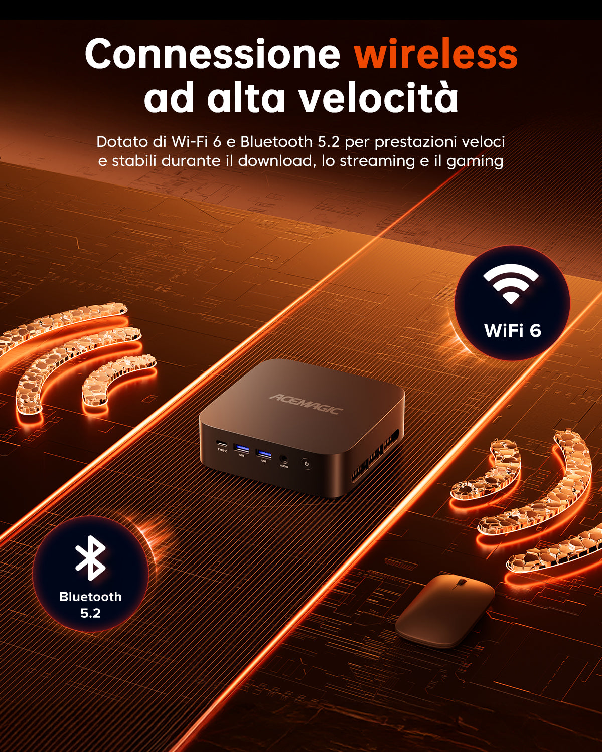 ACEMAGIC K1 AMD Ryzen 5 7430U/Ryzen 3 3300U Mini PC