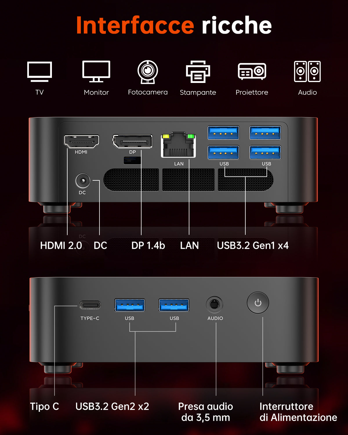 ACEMAGIC K1 AMD Ryzen 5 7430U/Ryzen 3 3300U Mini PC