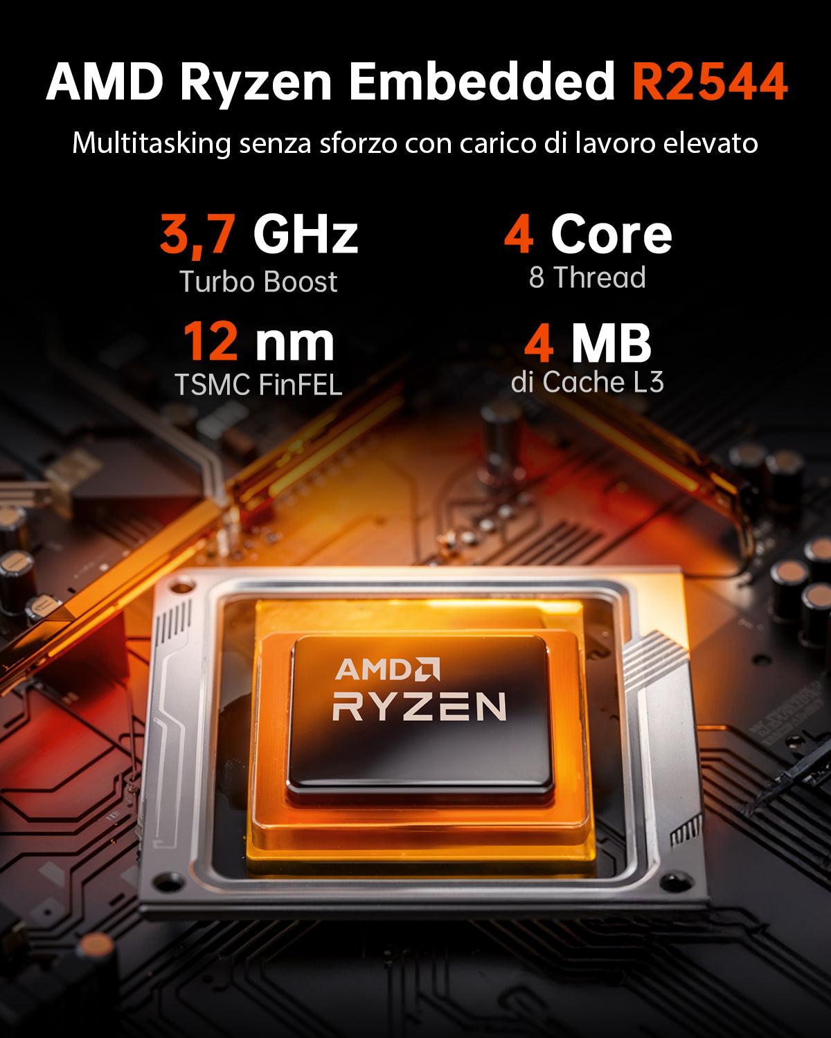 ACEMAGIC K1 AMD Ryzen Embedded R2544 Mini PC