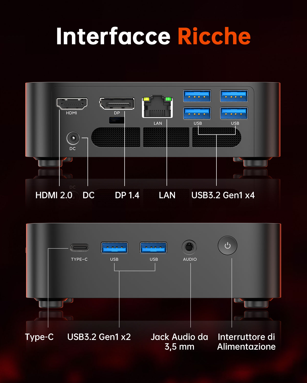 ACEMAGIC K1 AMD Ryzen Embedded R2544 Mini PC