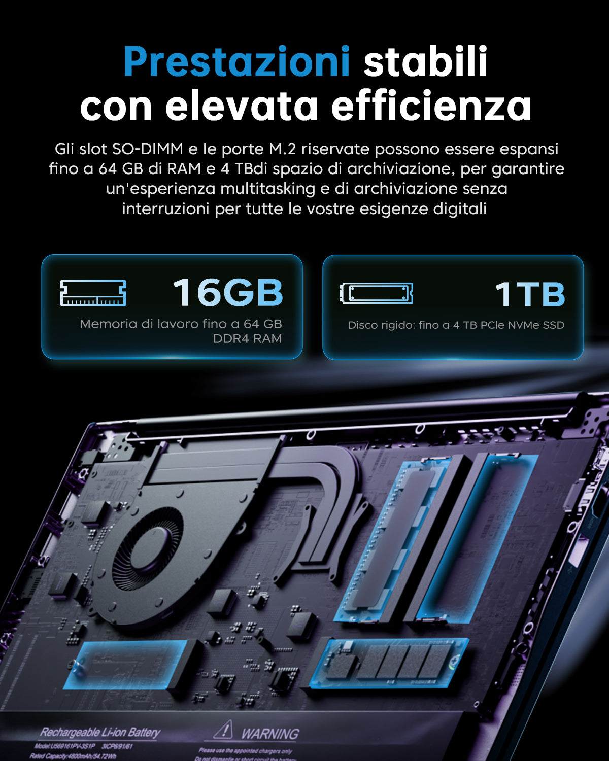 ACEMAGIC LX15 PRO AMD Ryzen 7 7730U/5825U 15,6" Laptop