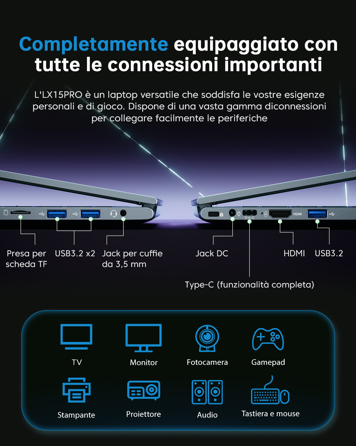 ACEMAGIC LX15 PRO AMD Ryzen 7 7730U/5825U 15,6" Laptop