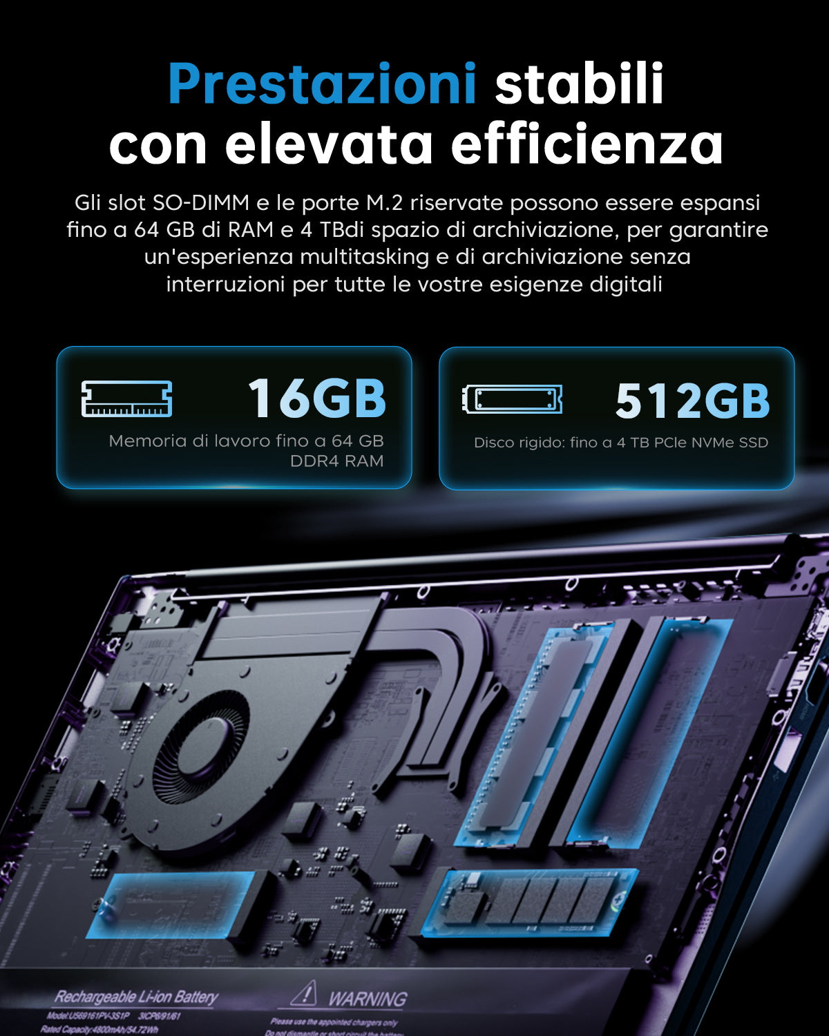 ACEMAGIC LX15 PRO AMD Ryzen 7 7730U/5700U 15,6