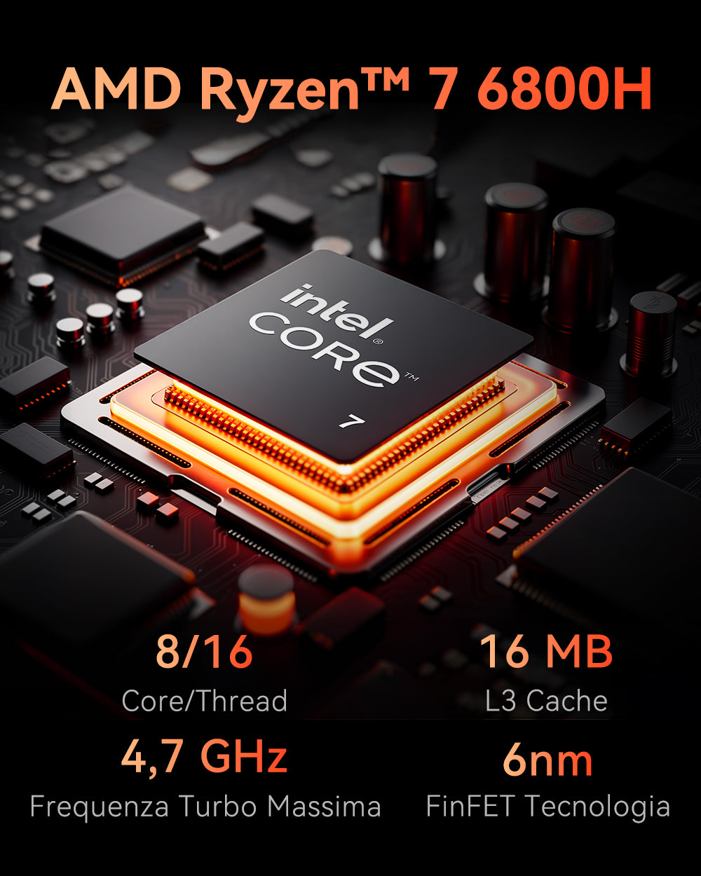 ACEMAGIC M1 Intel i9-11900H/AMD Ryzen 7 6800H Mini PC