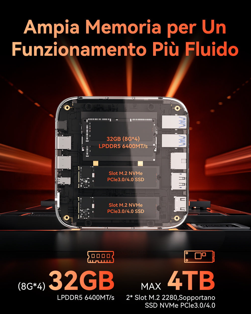 ACEMAGIC M1 Intel i9-11900H/AMD Ryzen 7 6800H Mini PC