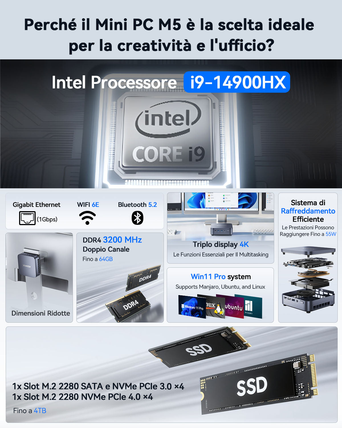 ACEMAGIC M5 Intel® Core™ i9-14900HX/i7-14650HX/i5-14500HX Mini PC