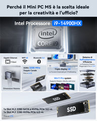 ACEMAGIC M5 Intel® Core™ i9-14900HX/i7-14650HX/i5-14500HX Mini PC