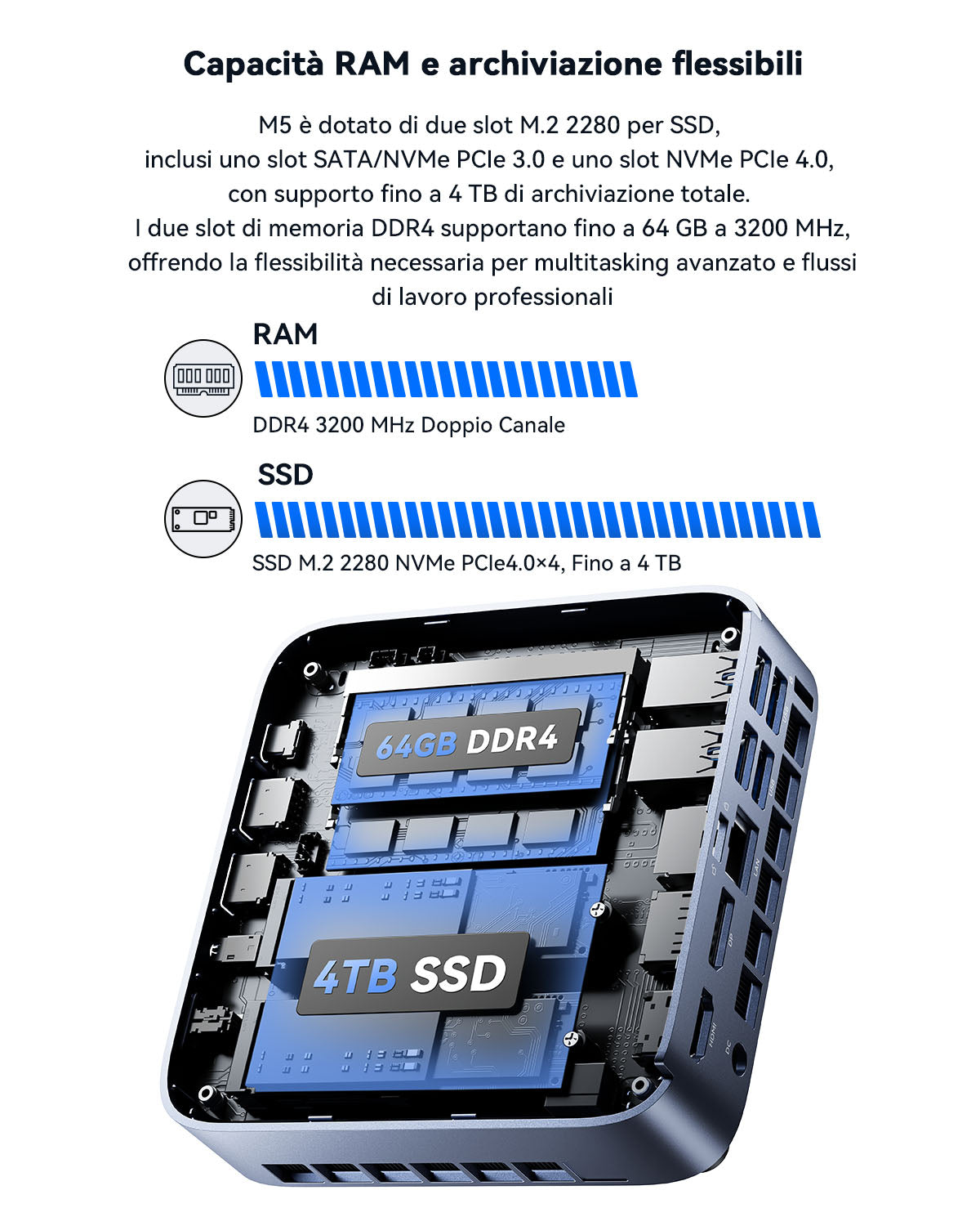 ACEMAGIC M5 Intel® Core™ i9-14900HX/i7-14650HX/i5-14500HX Mini PC