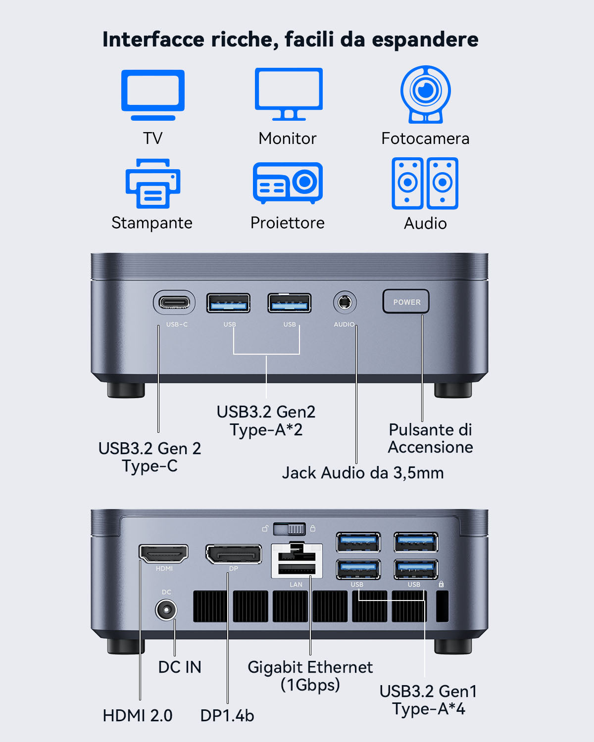 ACEMAGIC M5 Intel® Core™ i9-14900HX/i7-14650HX/i5-14500HX Mini PC