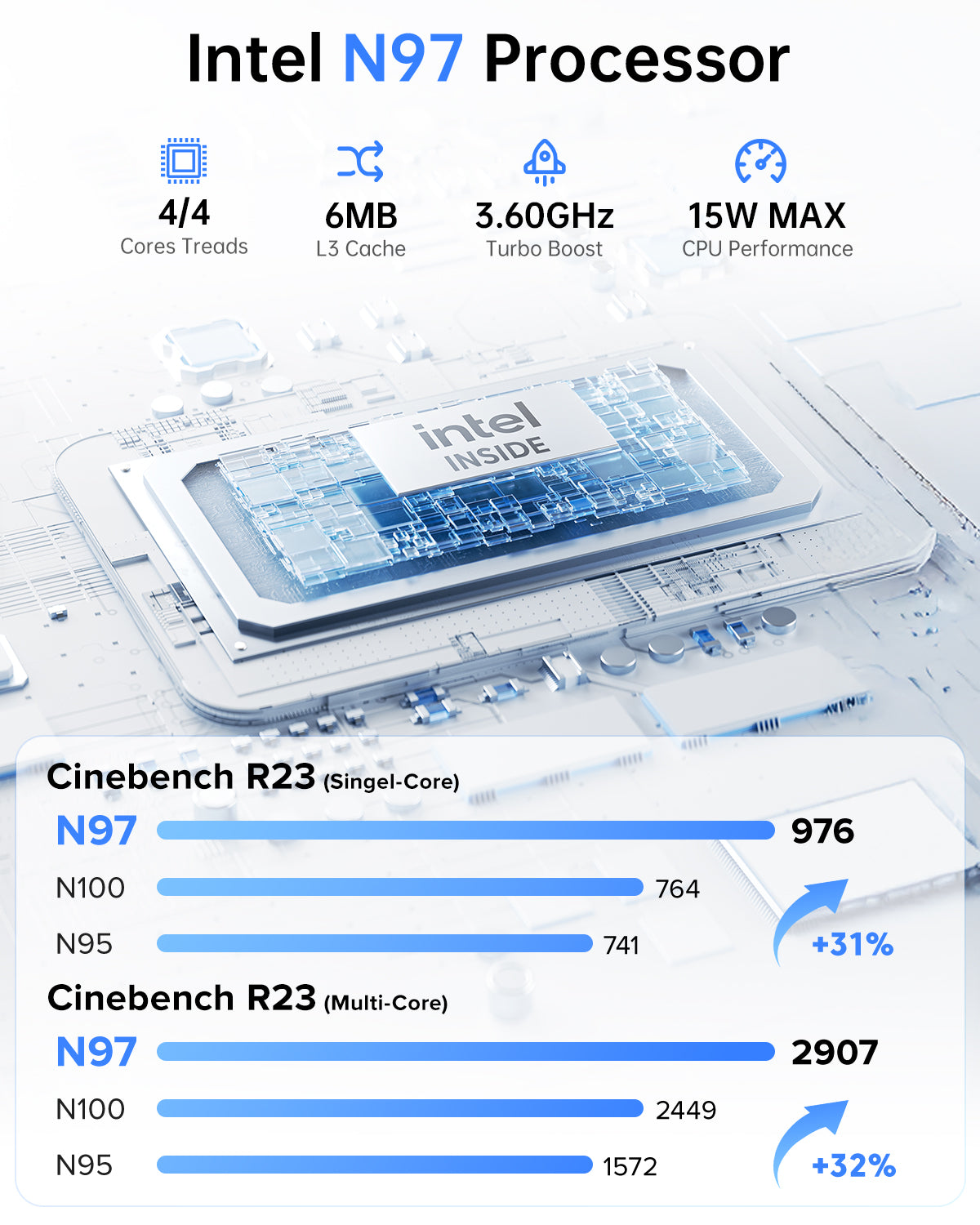 ACEMAGICIAN Vista V1 Mini PC,Ιntel Alder Lake-N97(Gagnant N200,jusqu'à 3,6 GHz),16 Go DDR4 512Go SSD Micro Ordinateur de Bureau|Dual HDMI+DP|USB3.2