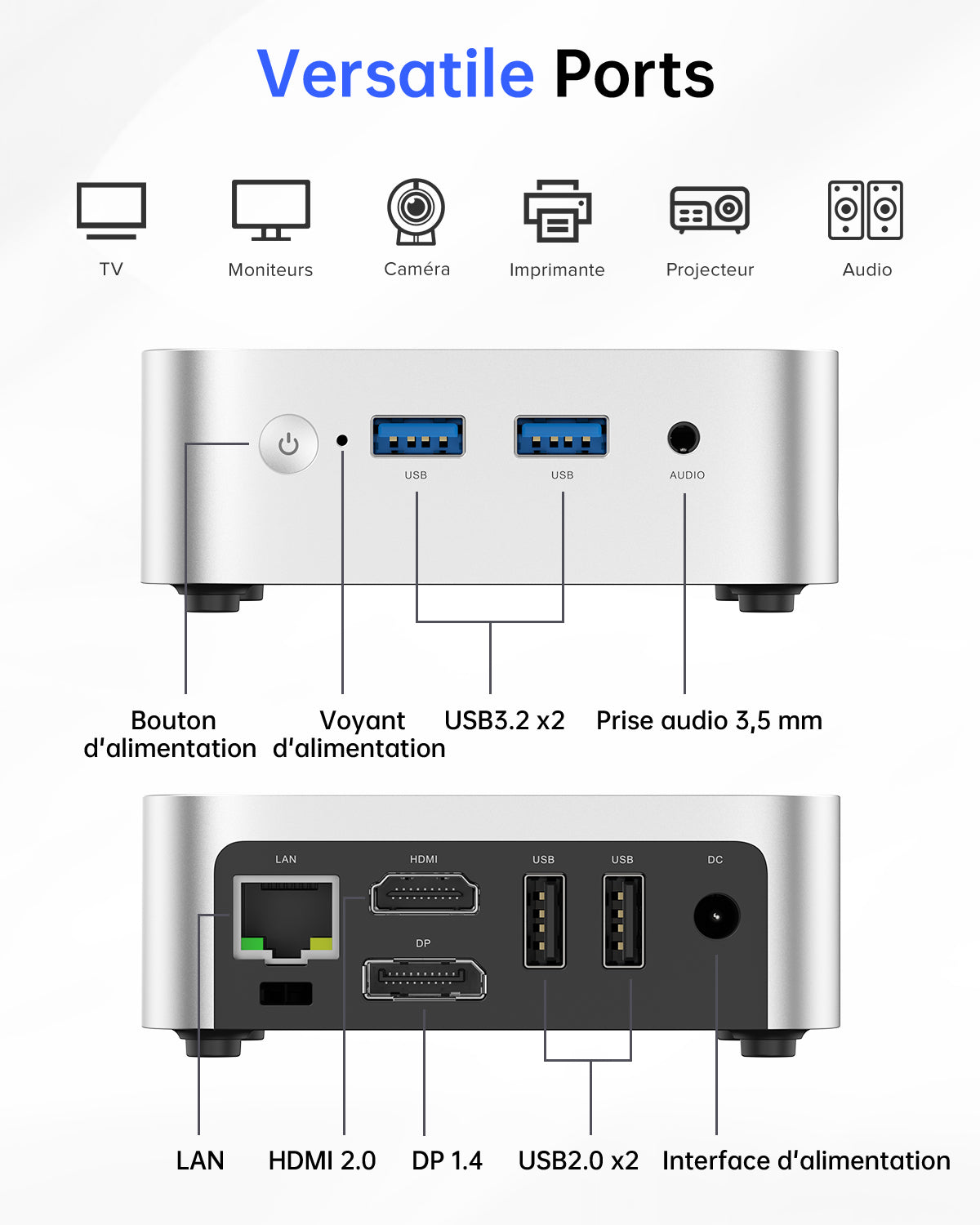 ACEMAGICIAN Vista V1 Mini PC,Ιntel Alder Lake-N97(Gagnant N200,jusqu'à 3,6 GHz),16 Go DDR4 512Go SSD Micro Ordinateur de Bureau|Dual HDMI+DP|USB3.2