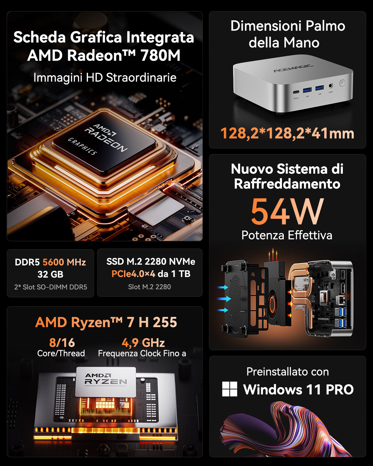 ACEMAGIC W1 AMD Ryzen 7 8745HS/H255 Mini PC