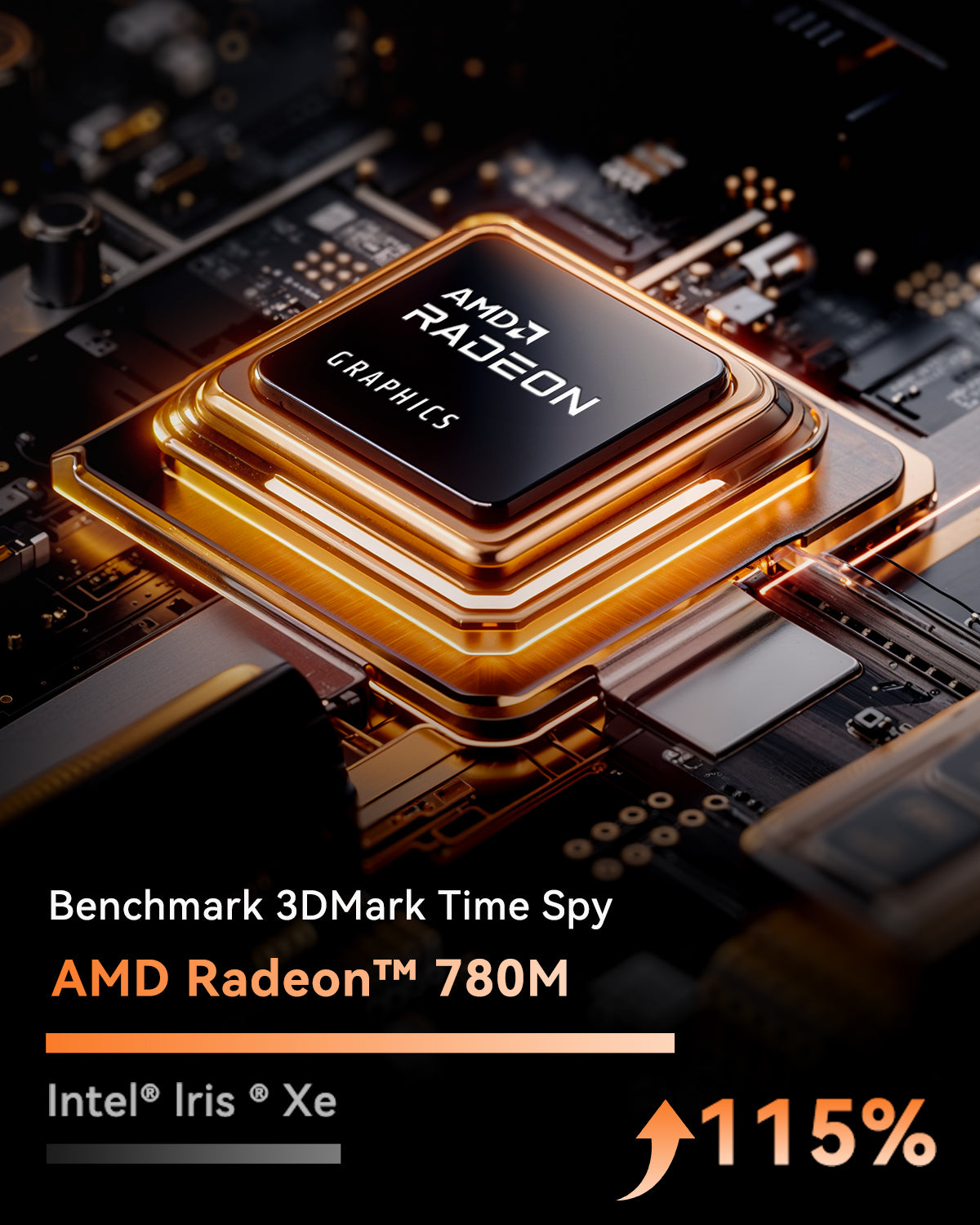 ACEMAGIC W1 AMD Ryzen 7 8745HS/H255 Mini PC