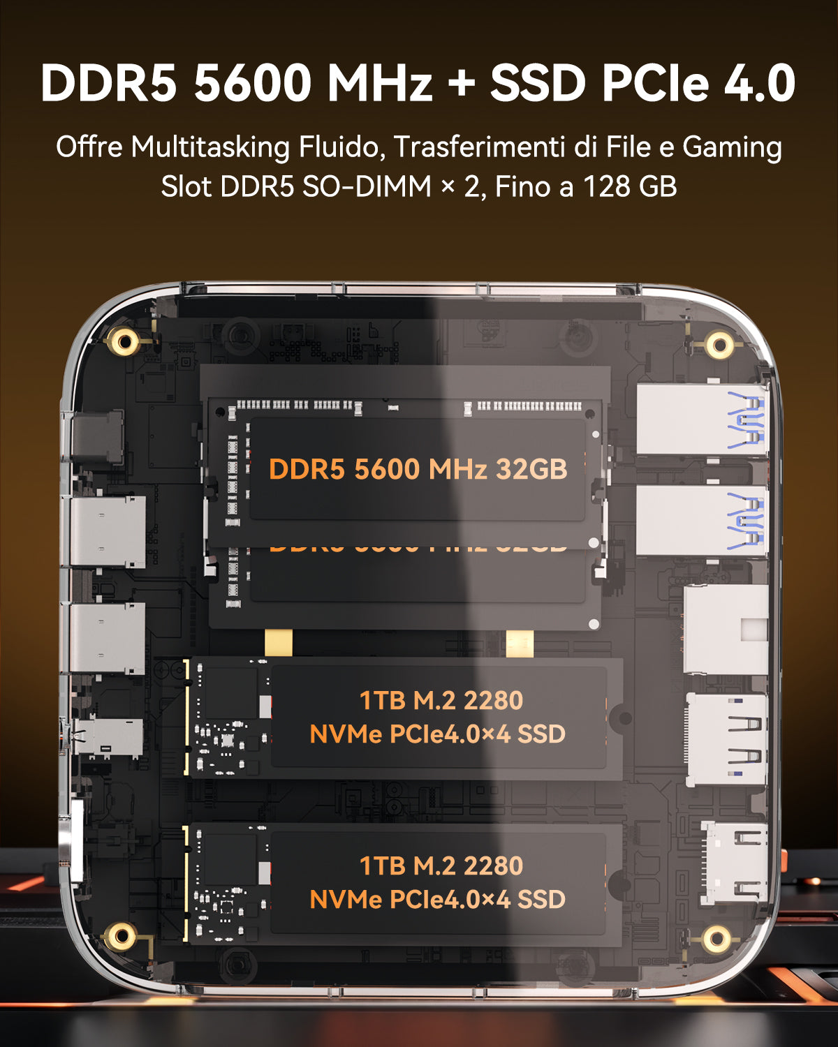 ACEMAGIC W1 AMD Ryzen 7 8745HS/H255 Mini PC