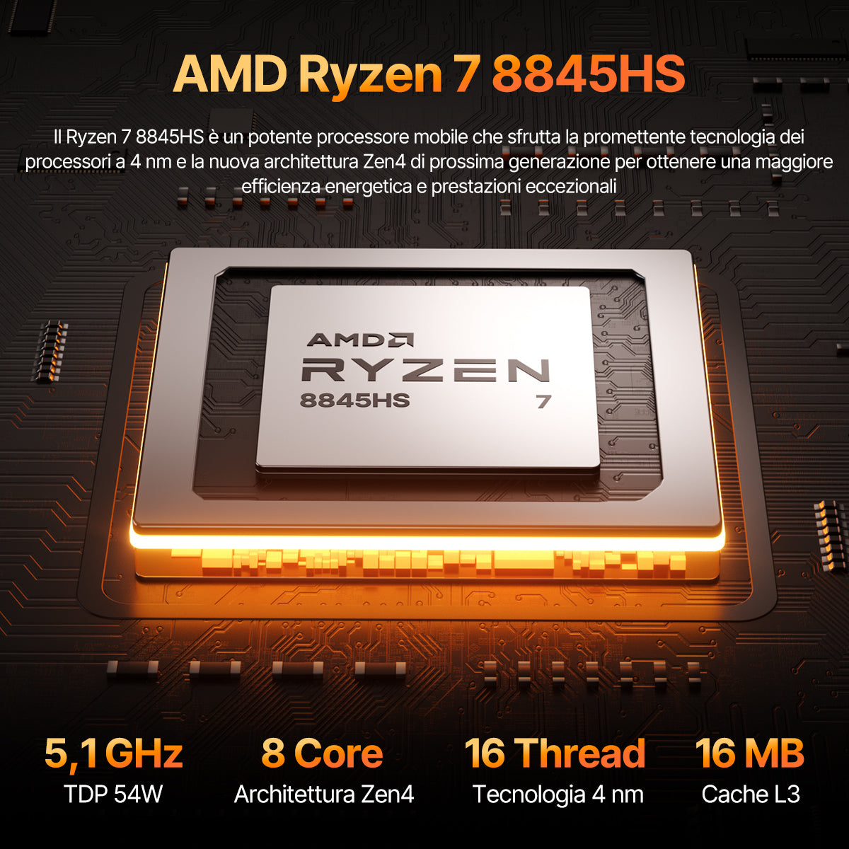 ACEMAGIC AM18 AMD Ryzen 7 8845HS Mini PC