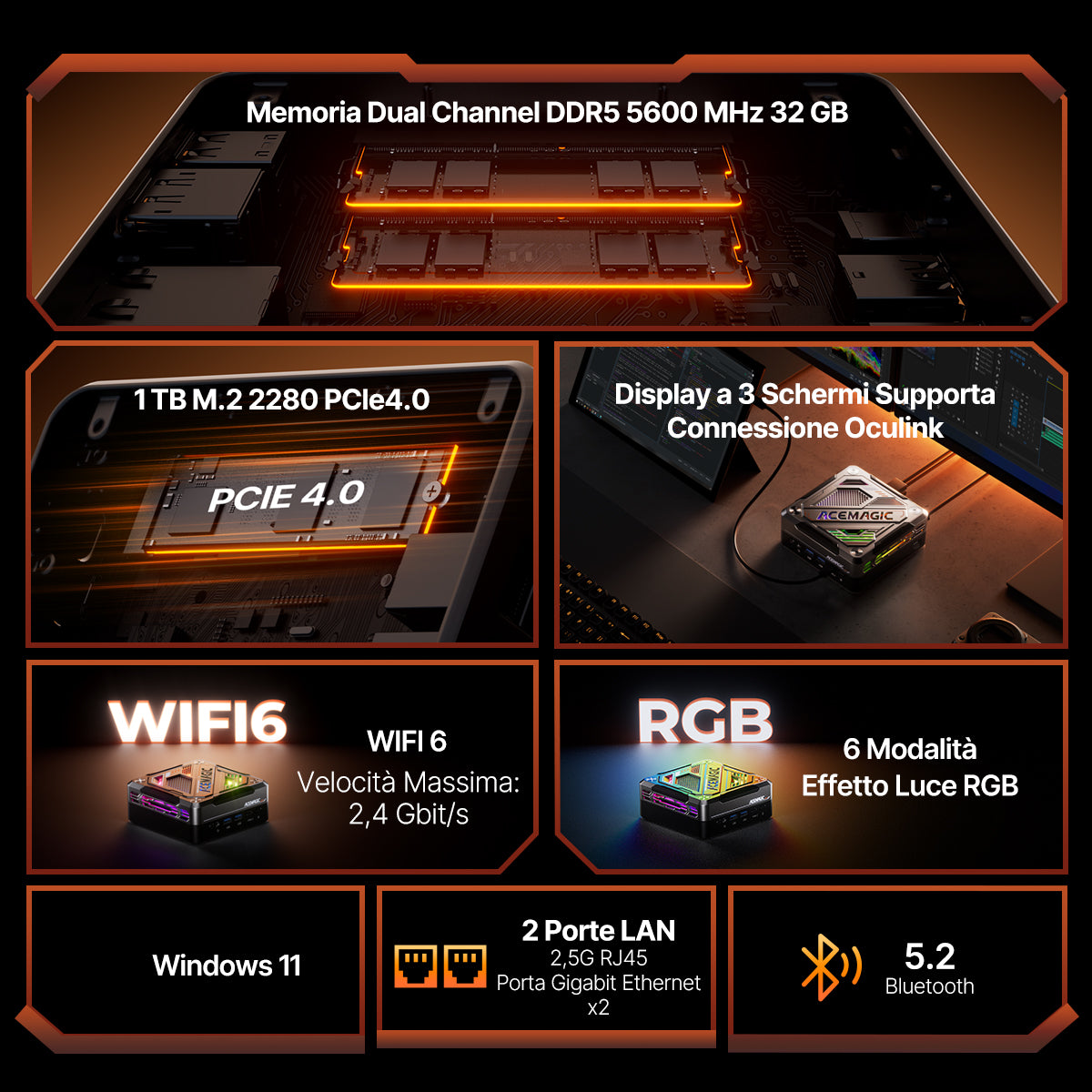 ACEMAGIC AM18 AMD Ryzen 7 8845HS Mini PC