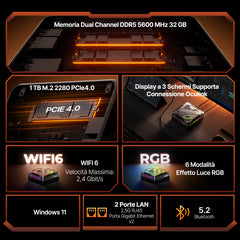ACEMAGIC AM18 AMD Ryzen 7 8845HS Mini PC