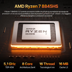 ACEMAGIC AM18 AMD Ryzen 7 8845HS Mini PC