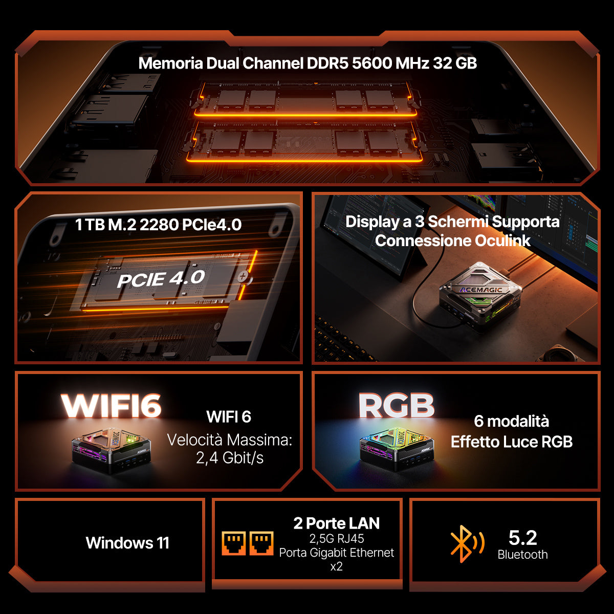 ACEMAGIC AM18 AMD Ryzen 7 8845HS Mini PC